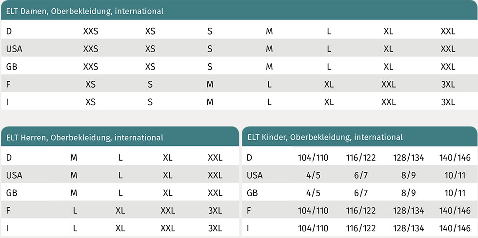 EMILIA RAINCOAT by Waldhausen