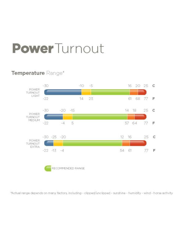 Power Turnout Neck by Bucas